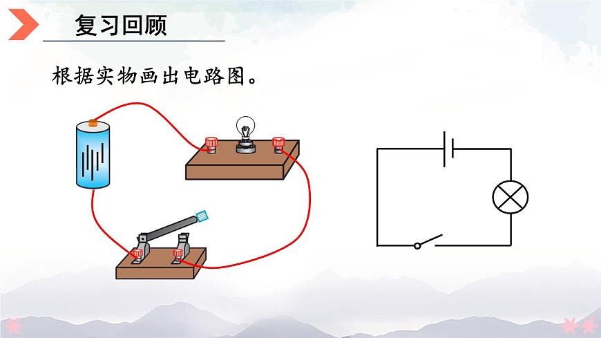 第二節(jié) 學(xué)生實(shí)驗(yàn)：組裝電路 課件第2頁
