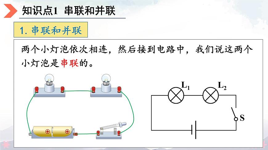 第二節(jié) 學(xué)生實(shí)驗(yàn)：組裝電路 課件第4頁