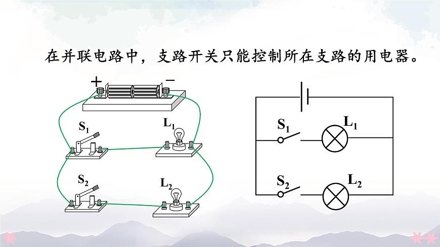 第二節(jié) 學(xué)生實(shí)驗(yàn)：組裝電路 課件第6頁
