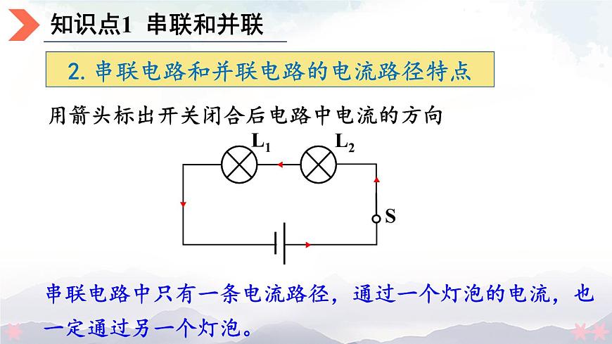 第二節(jié) 學(xué)生實(shí)驗(yàn)：組裝電路 課件第8頁