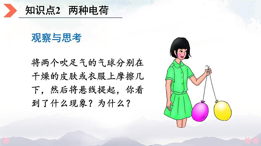 第三節(jié) 電荷 課件第6頁(yè)