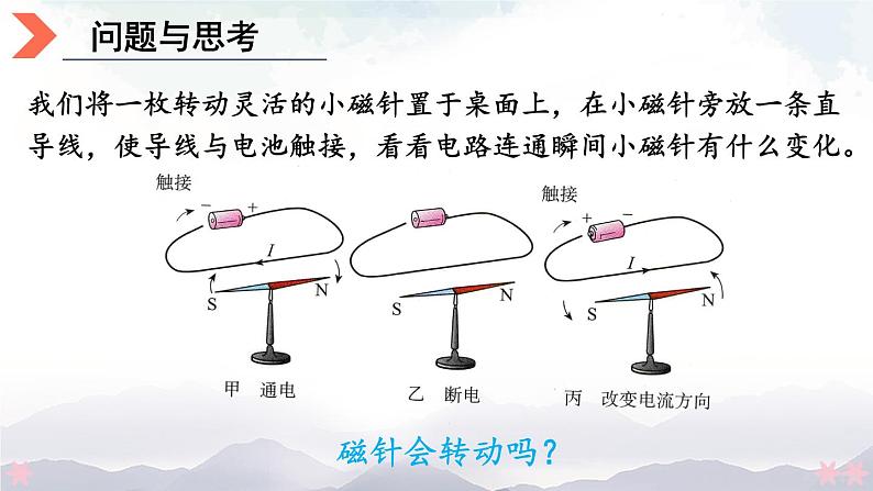 北师大版九年级物理全一册 14.3《电流的磁场》课件+素材02