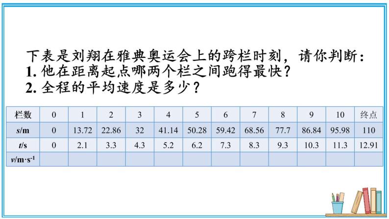 北师大版八年级上册物理3.3《平均速度与瞬时速度》课件+素材06