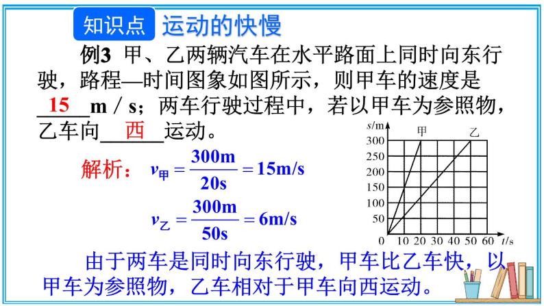 北师大版八年级上册物理 第三章《章节复习》课件05