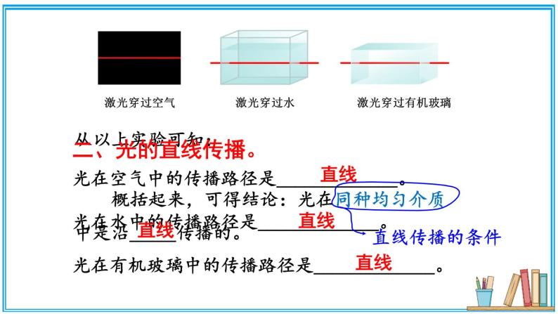 北师大版八年级上册物理5.1《光的传播》课件08