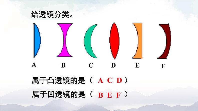 沪科版物理八年级上册4.5《科学探究:凸透镜成像》第1课时 课件+素材04