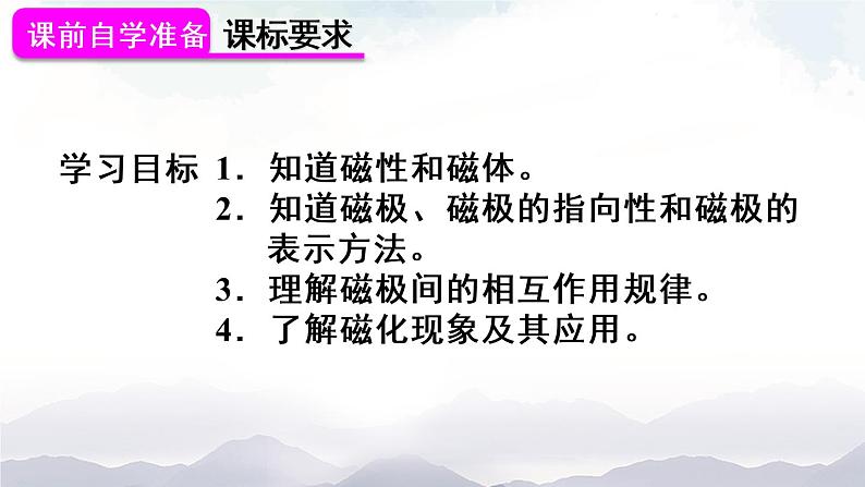 人教版九下物理20.1《磁现象 磁场》第1课时 课件+教案+素材02