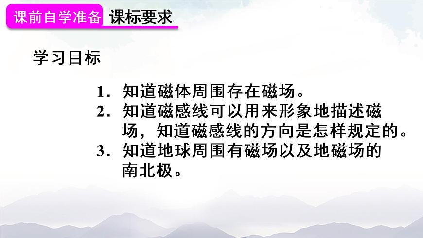第2課時 磁場 課件第2頁