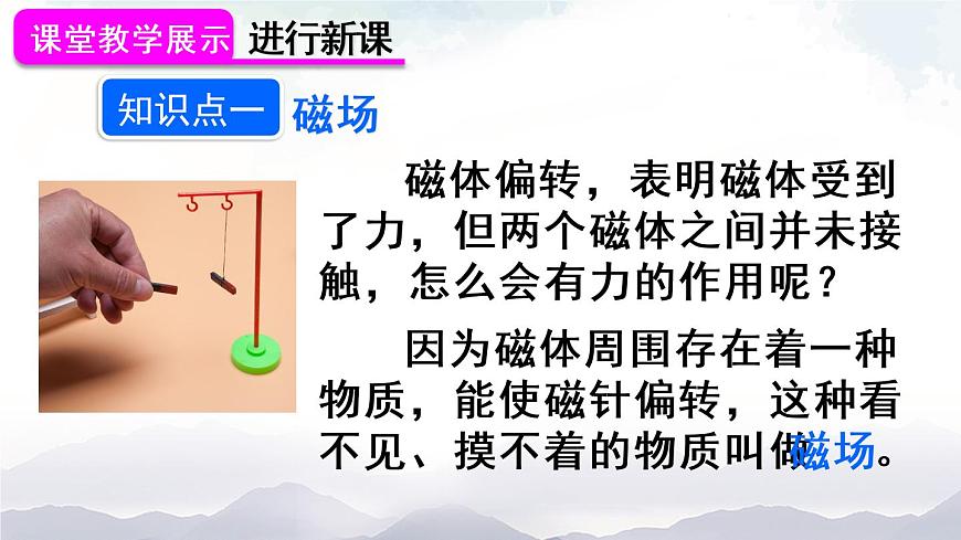 第2課時 磁場 課件第5頁