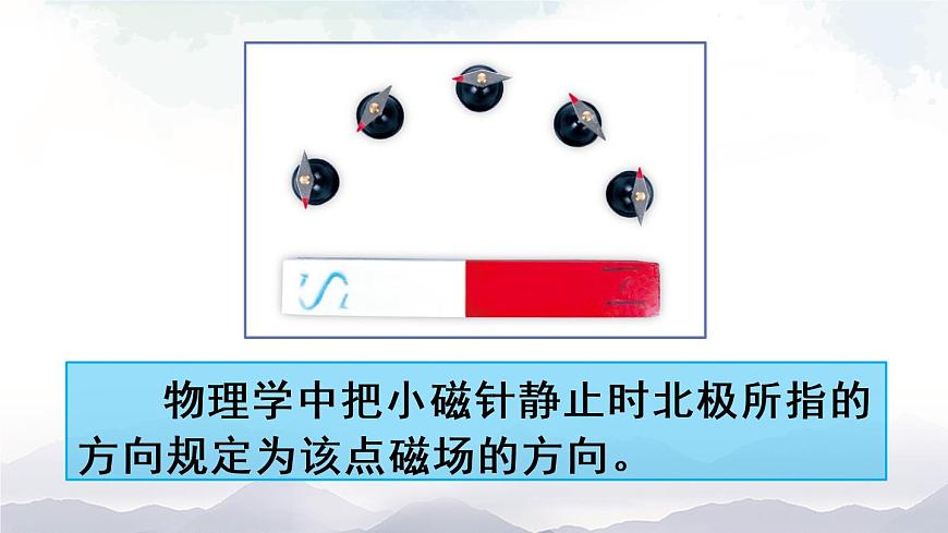 第2課時 磁場 課件第7頁