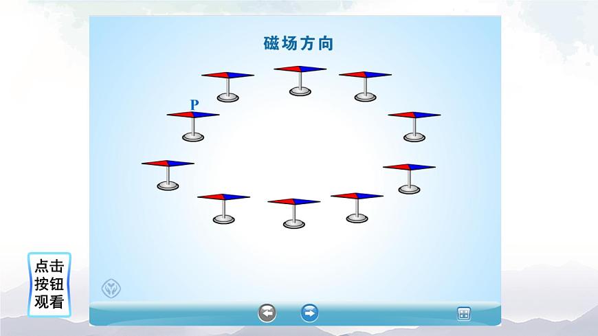 第2課時 磁場 課件第8頁