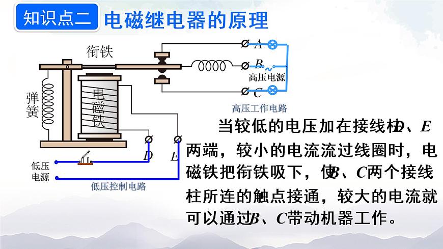 第2課時(shí) 電磁繼電器 課件第8頁