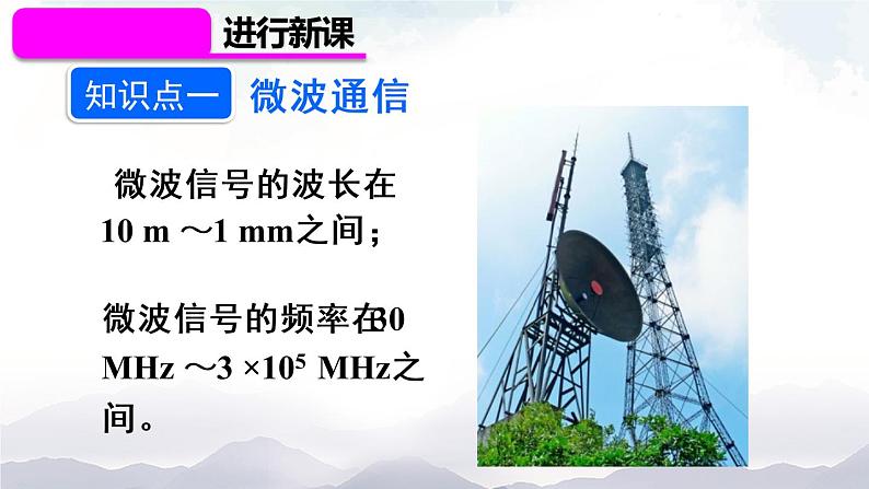 人教版九下物理21.4《越来越宽的信息之路》课件+教案+素材06