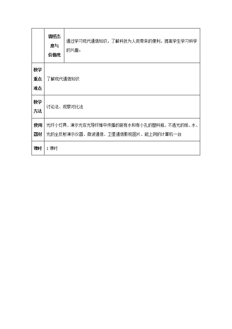 人教版九下物理21.4《越来越宽的信息之路》课件+教案+素材02