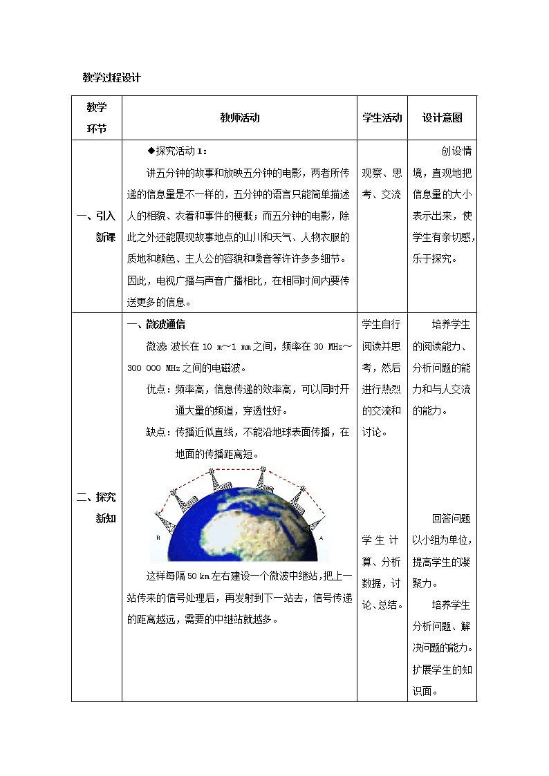 人教版九下物理21.4《越来越宽的信息之路》课件+教案+素材03
