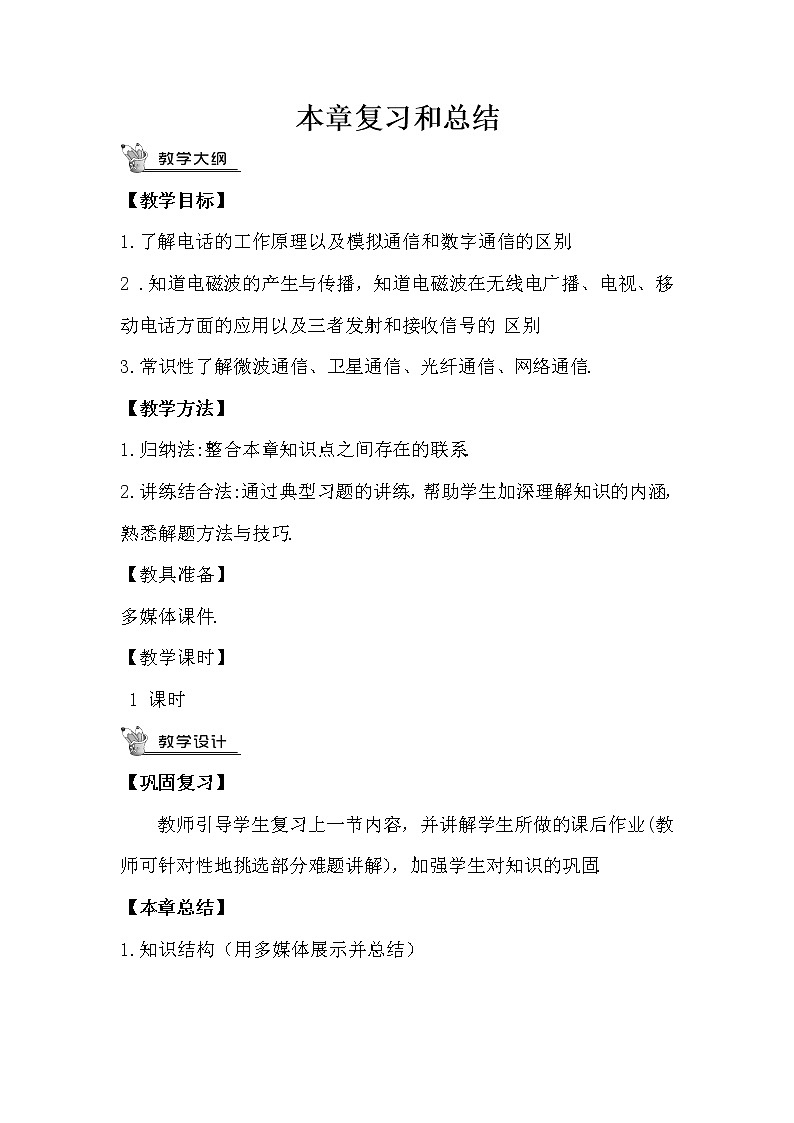 人教版九下物理 第二十一章 章节复习 课件+教案01