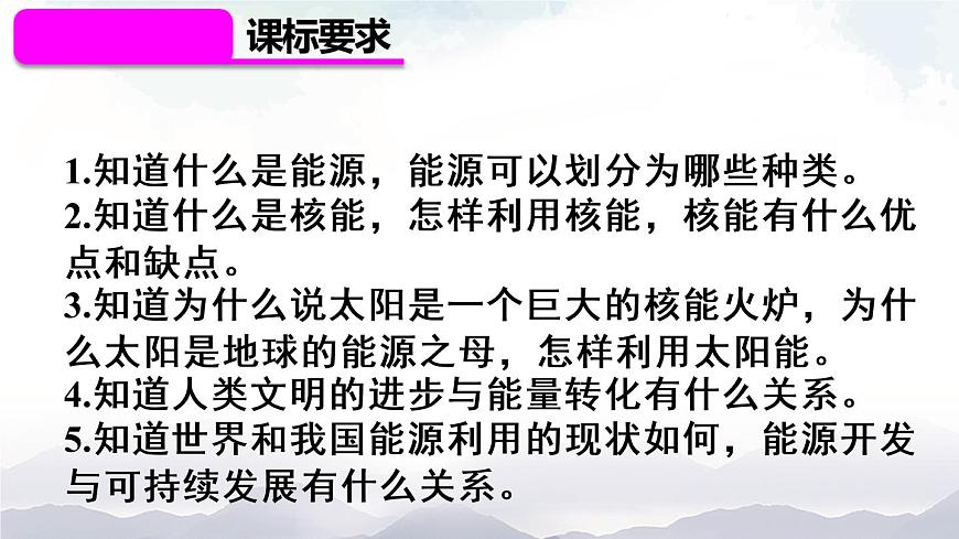 本章復(fù)習(xí)和總結(jié) 課件第2頁(yè)