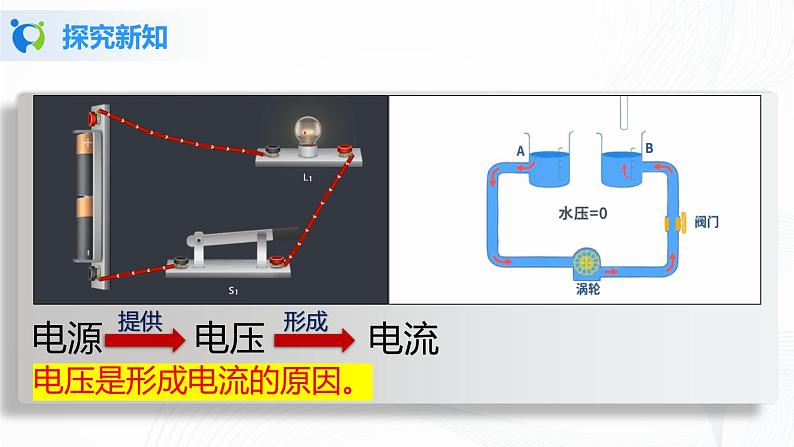 人教版九上物理16.1电压 课件PPT+教案+练习05