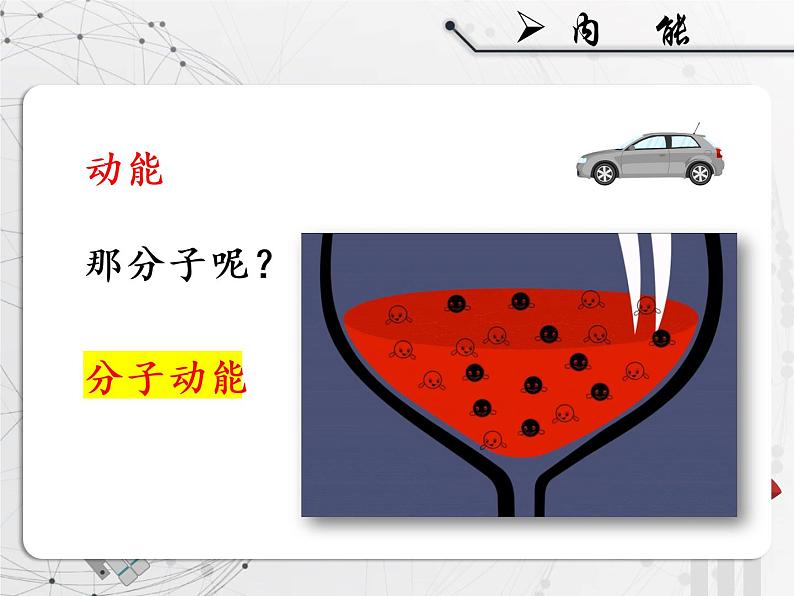 人教版九年级《内能》课件第3页