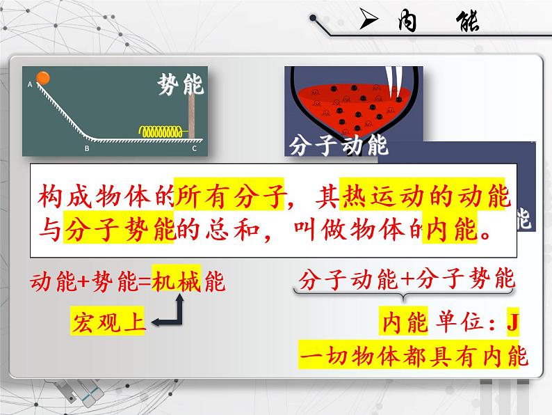 人教版九年级《内能》课件第5页