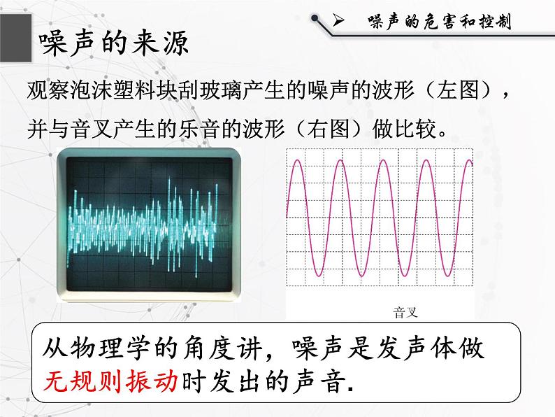人教版物理八年级上册《噪声的危害和控制》课件第4页