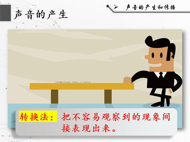 声音的产生和传播第4页