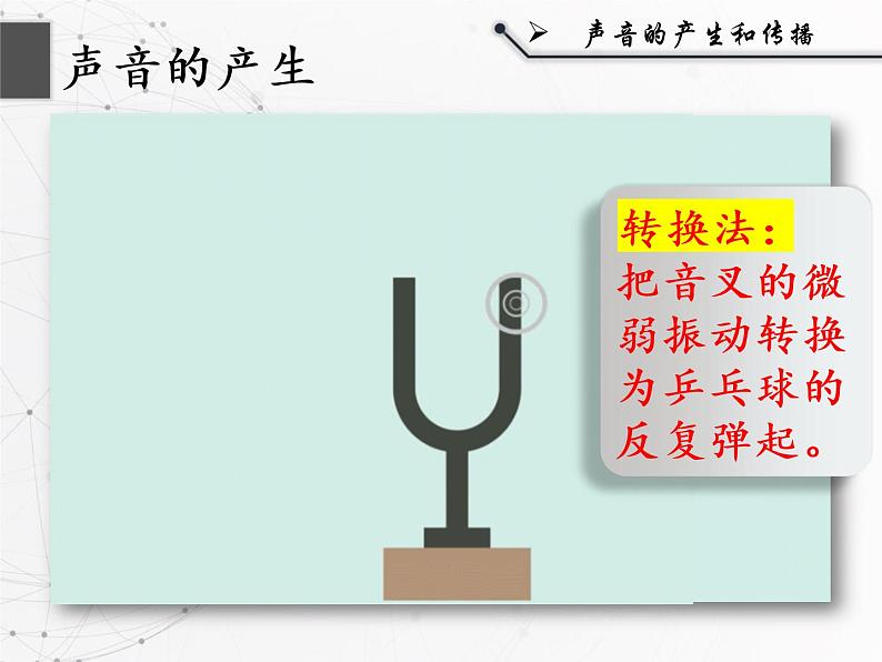 声音的产生和传播第5页