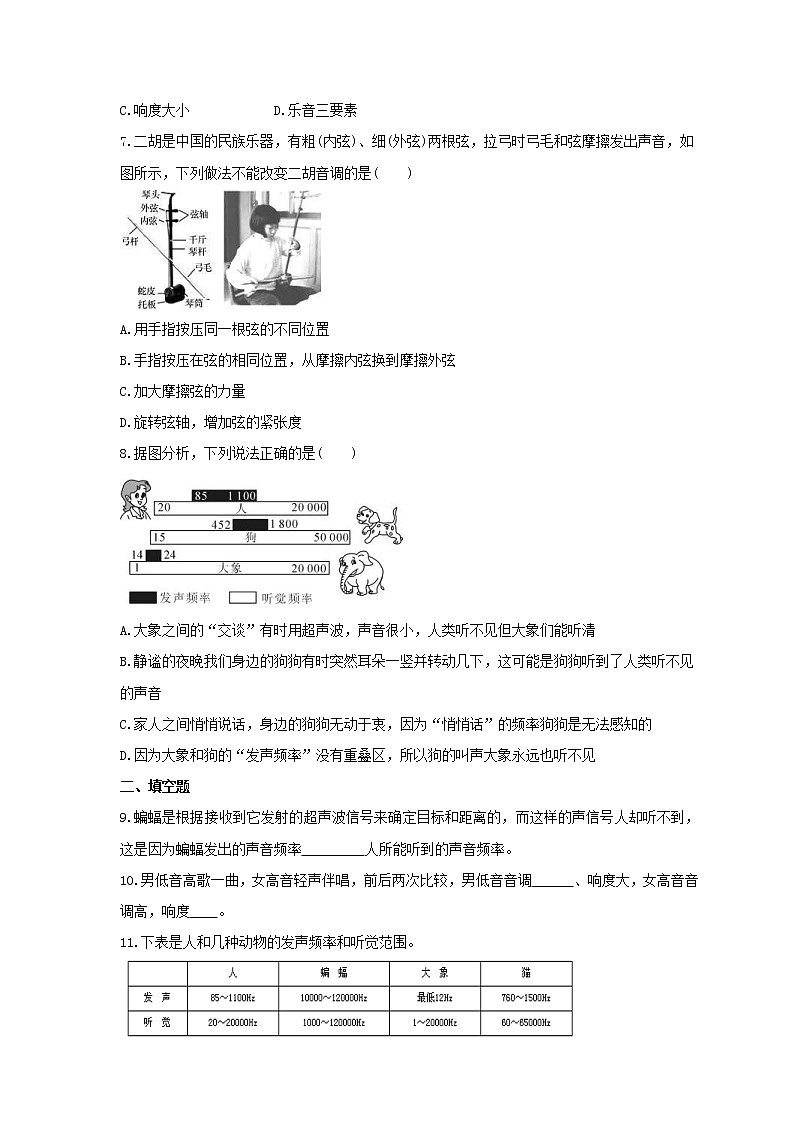 2021年人教版物理八年级上册2.2《声音的特性》课时练习(含答案)第2页