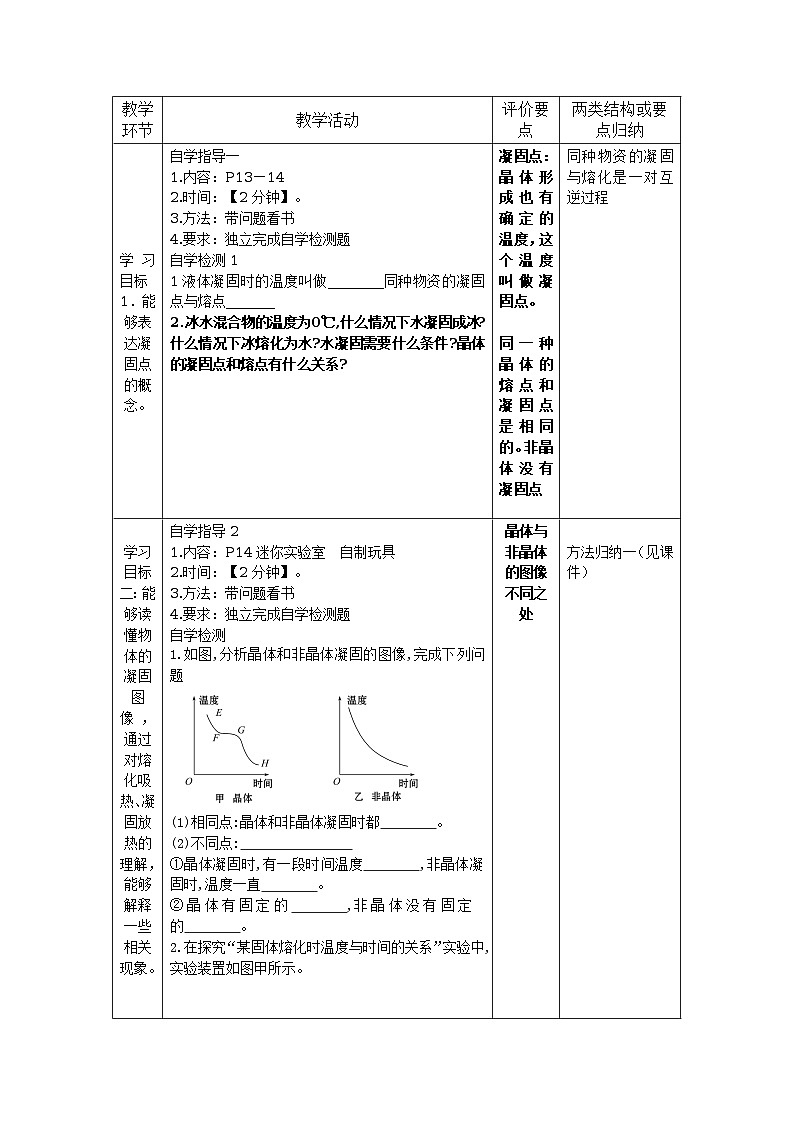 沪科版九年级物理全一册教案:12.2 熔化和凝固第2课时第2页