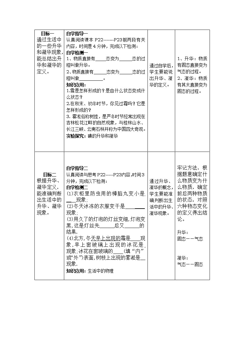沪科版九年级物理全一册教案:12.4 升华和凝华02