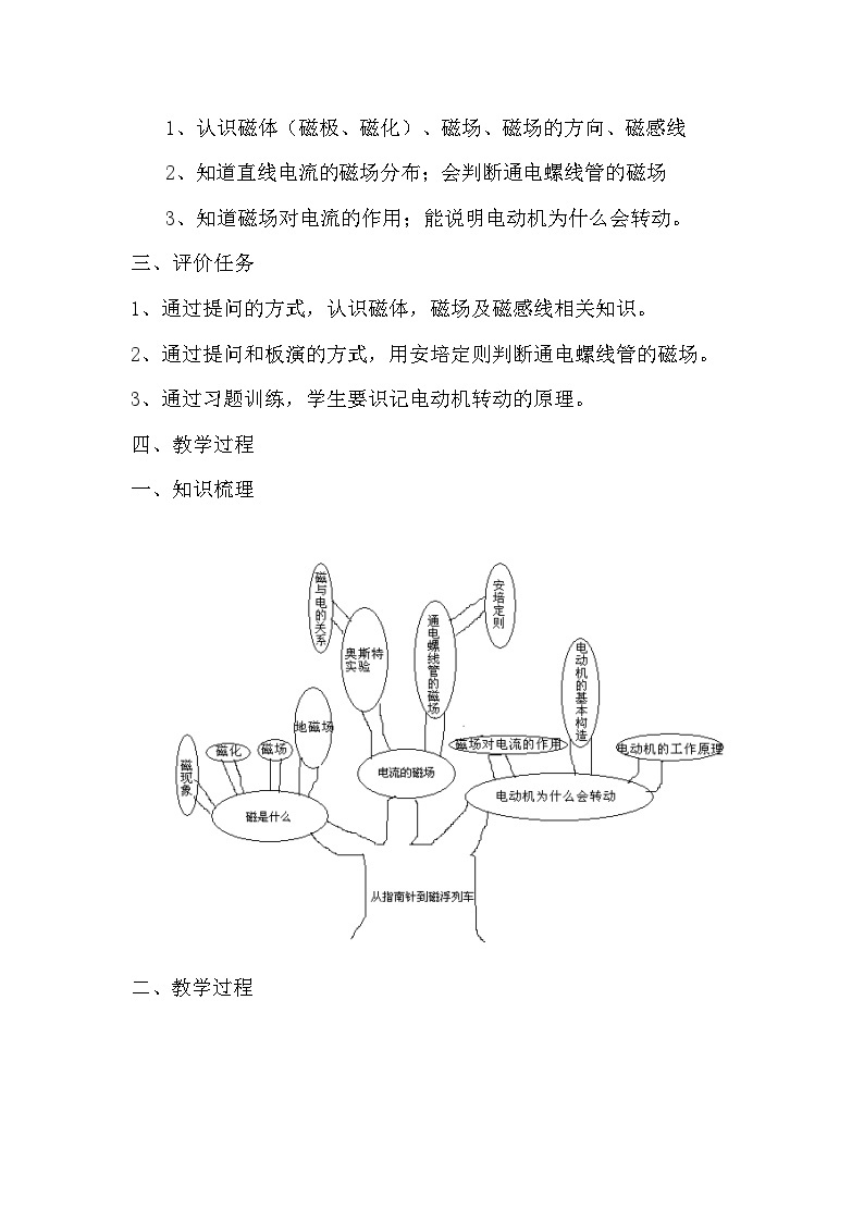 沪科版九年级物理全一册复习教案：第十七章 从指南针到磁悬浮列车02