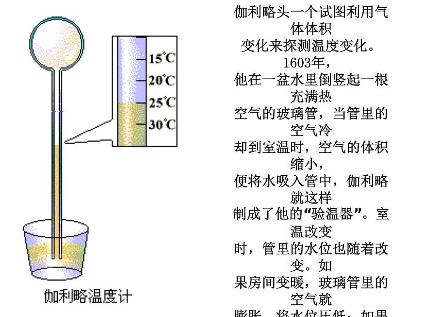 滬科版九年級(jí)物理全一冊(cè)教學(xué)課件：12.1 溫度與溫度計(jì) （共23張PPT）第8頁