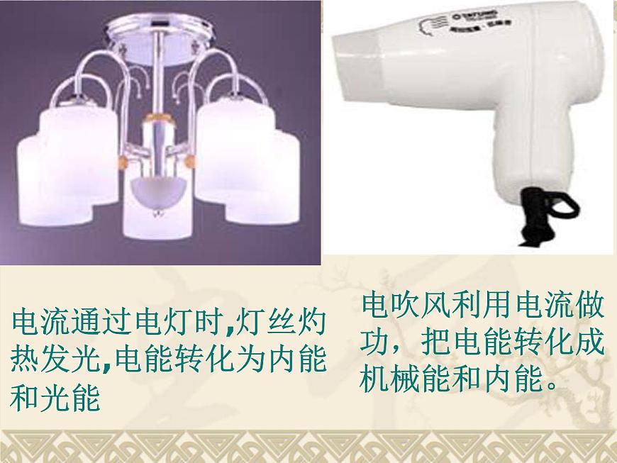 滬科版九年級(jí)物理全一冊(cè)教學(xué)課件:16.1 電流做功 (共27張PPT)第6頁