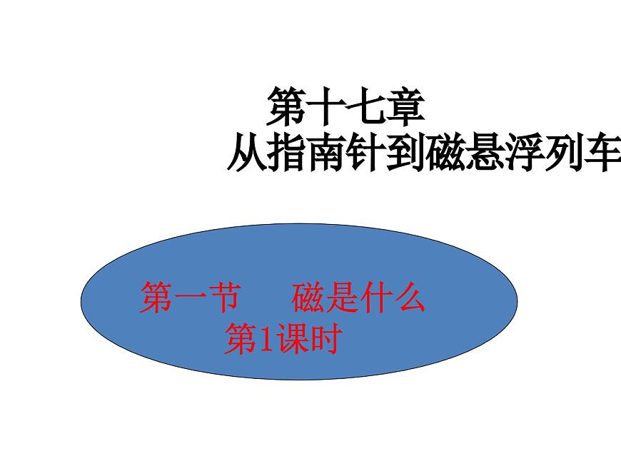 滬科版九年級物理全一冊教學(xué)課件：17.1 磁是什么（第1課時）第1頁
