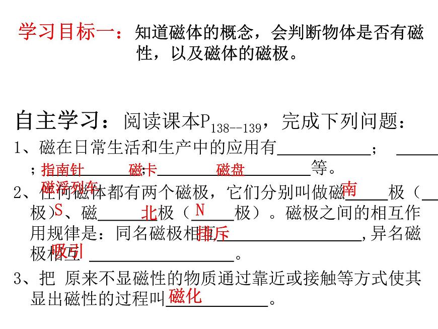 滬科版九年級物理全一冊教學(xué)課件：17.1 磁是什么（第1課時）第3頁