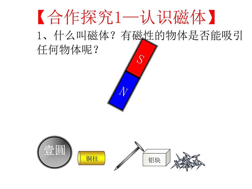 滬科版九年級物理全一冊教學(xué)課件：17.1 磁是什么（第1課時）第4頁
