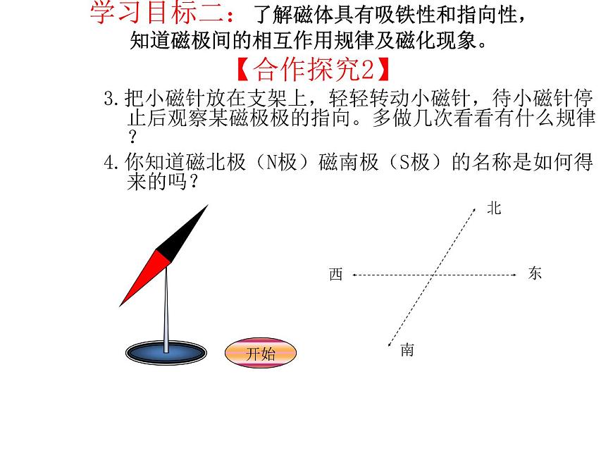 滬科版九年級物理全一冊教學(xué)課件：17.1 磁是什么（第1課時）第8頁
