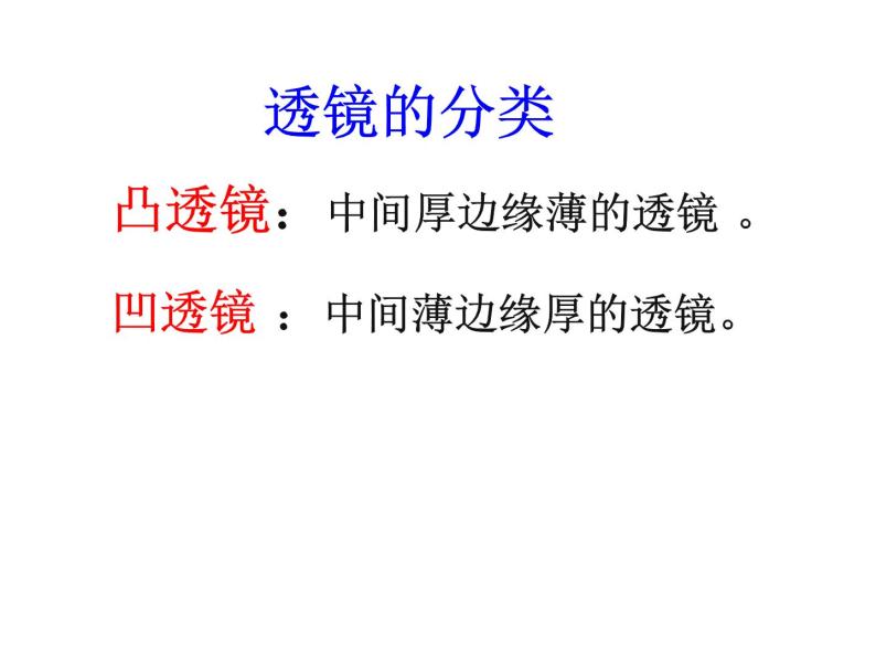 上海教育版八年级物理上册2.3《透镜成像》课件02