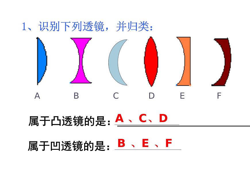 上海教育版八年級物理上冊2.3《透鏡成像》課件 (共50張ppt)第3頁