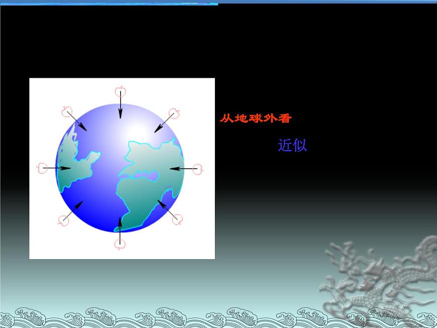 上海教育版物理八上3.4《重力 力的合成》ppt課件第8頁