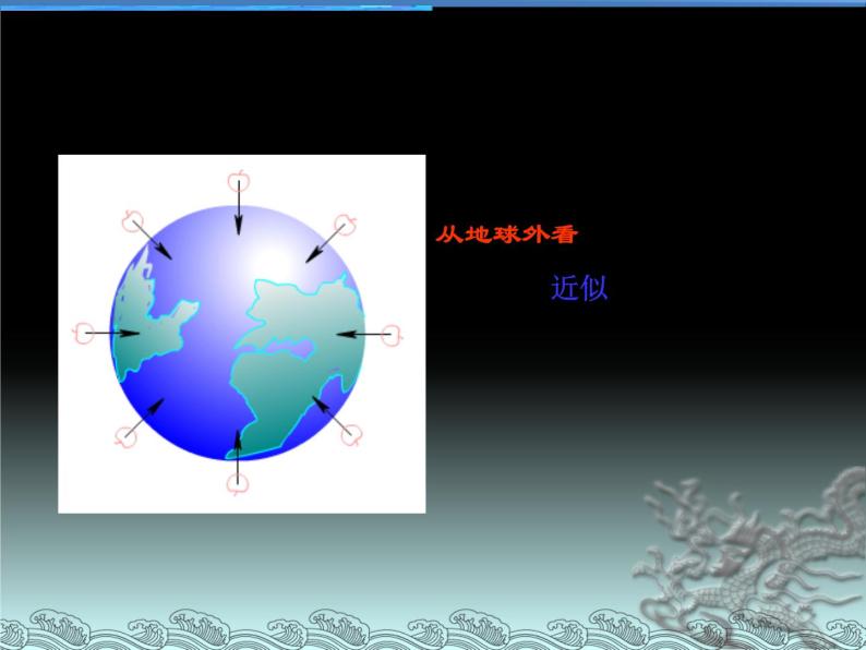 上海教育版物理八上3.4《重力 力的合成》ppt课件08