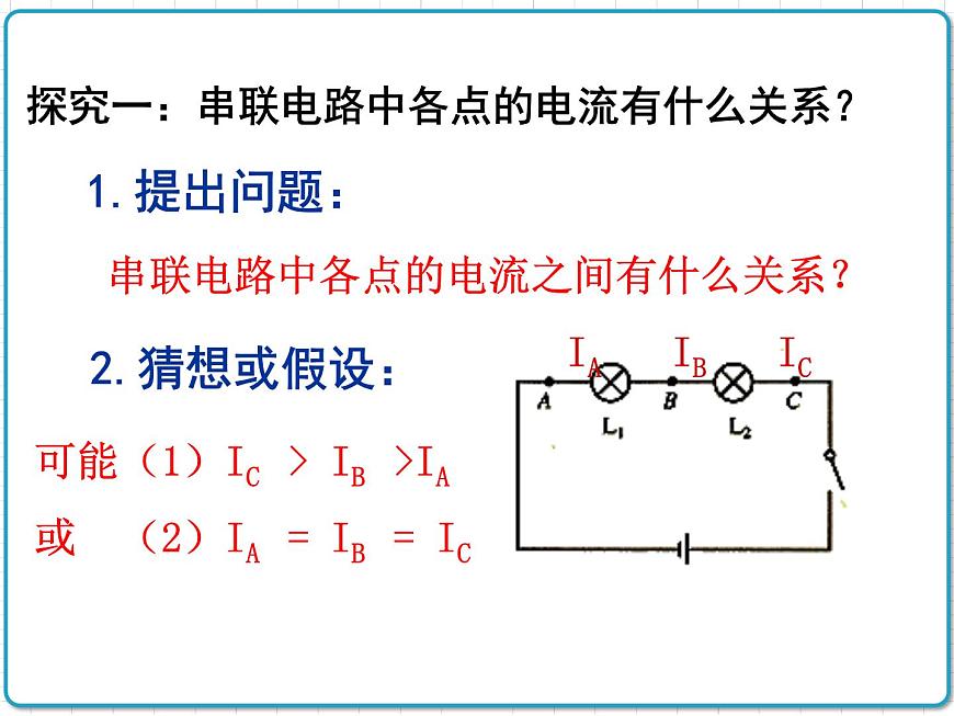 2021年初中物理人教版九年級全一冊 第十五章 15.5 探究串并聯(lián)電路的電流規(guī)律 課件第2頁