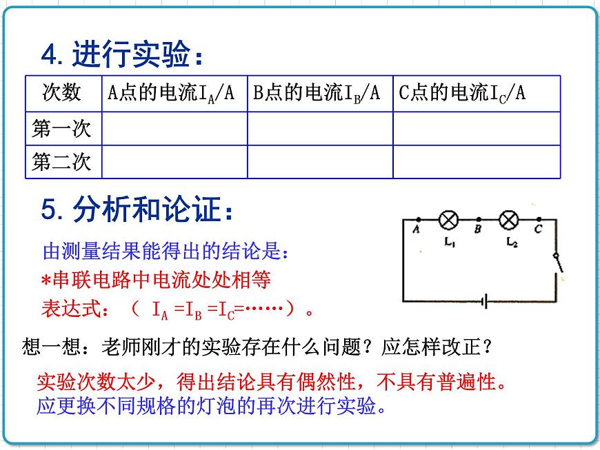 2021年初中物理人教版九年級全一冊 第十五章 15.5 探究串并聯(lián)電路的電流規(guī)律 課件第4頁