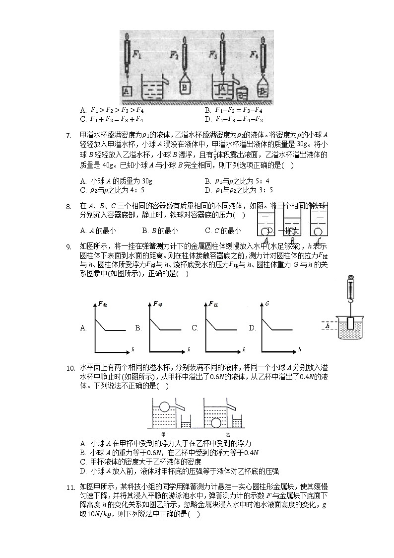 人教版八年级物理下册第十单元《浮力单元测试题》拔高卷02