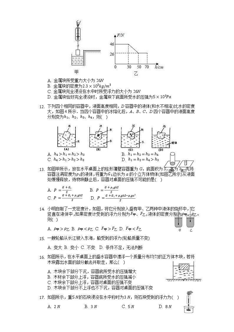 人教版八年级物理下册第十单元《浮力单元测试题》拔高卷03