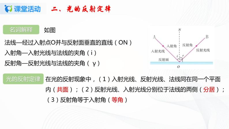 第二节  光的反射-八年级物理课件+练习（北师大版）07