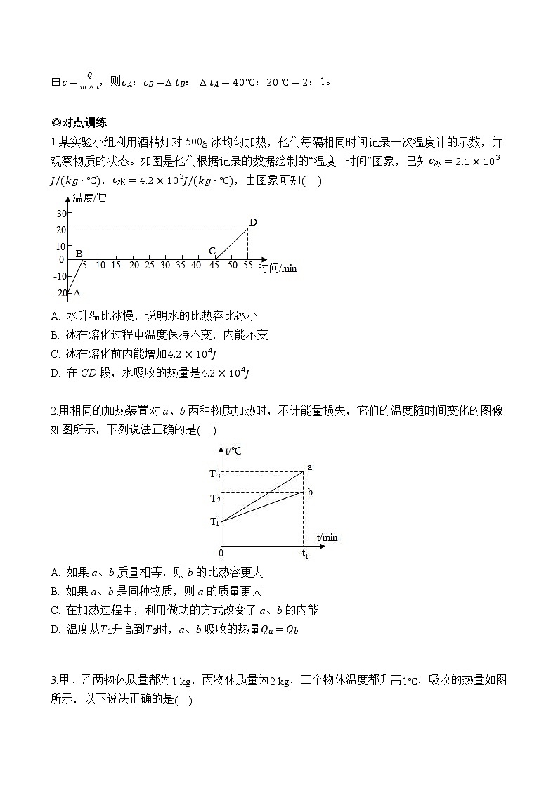 专题02 涉及热学的图表分析与计算(原卷版)第2页