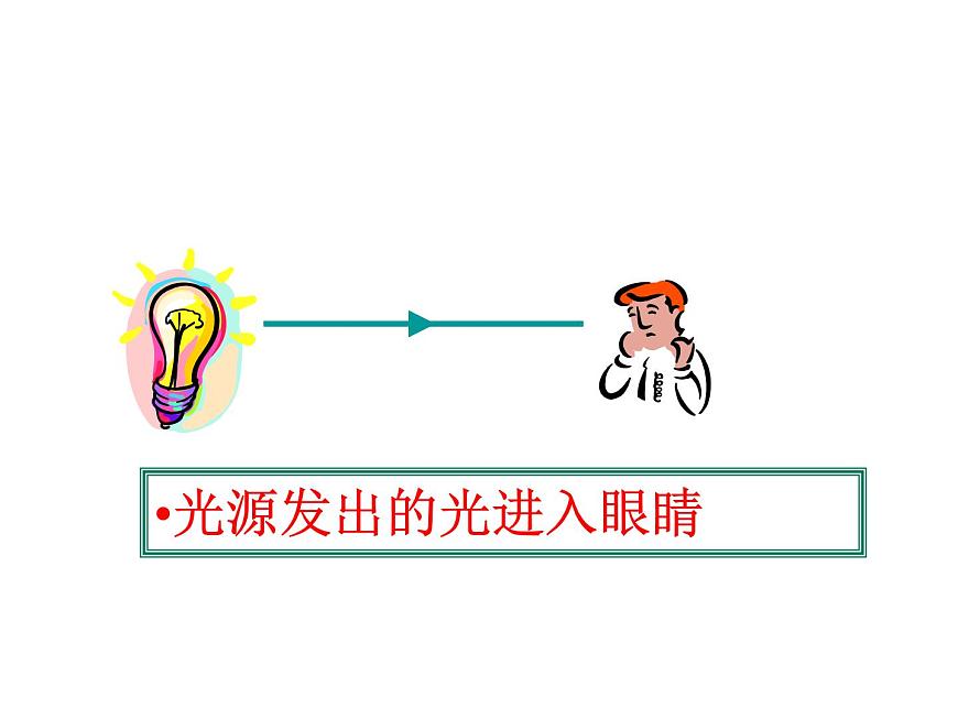 八年級物理上冊第四章《光的反射》課件人教版第1頁