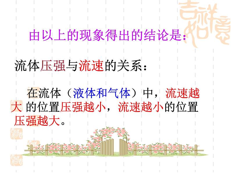 八年级物理下册 第九章 《流体压强与流速的关系》 课件 人教版第6页