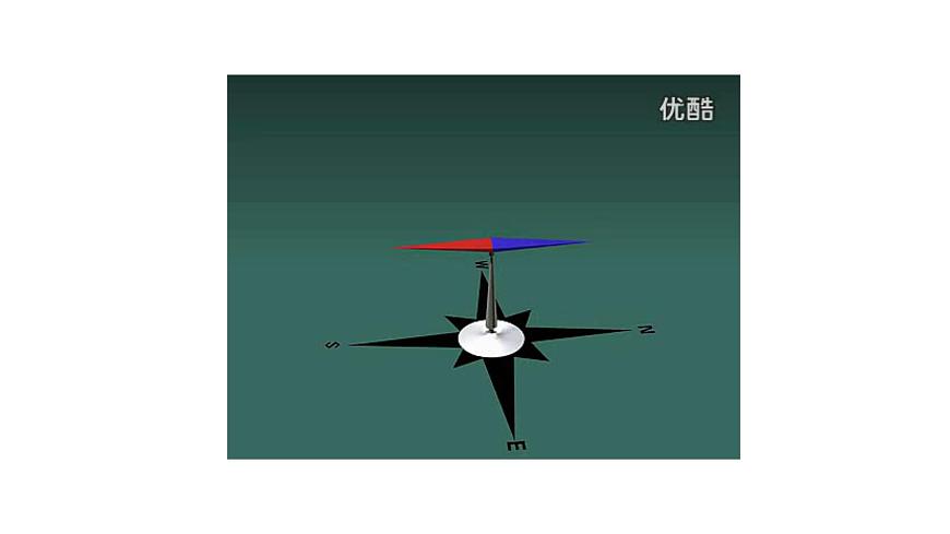 九年級(jí)物理全一冊(cè) 第二十章 《電生磁》 精品課件一 人教版第4頁(yè)
